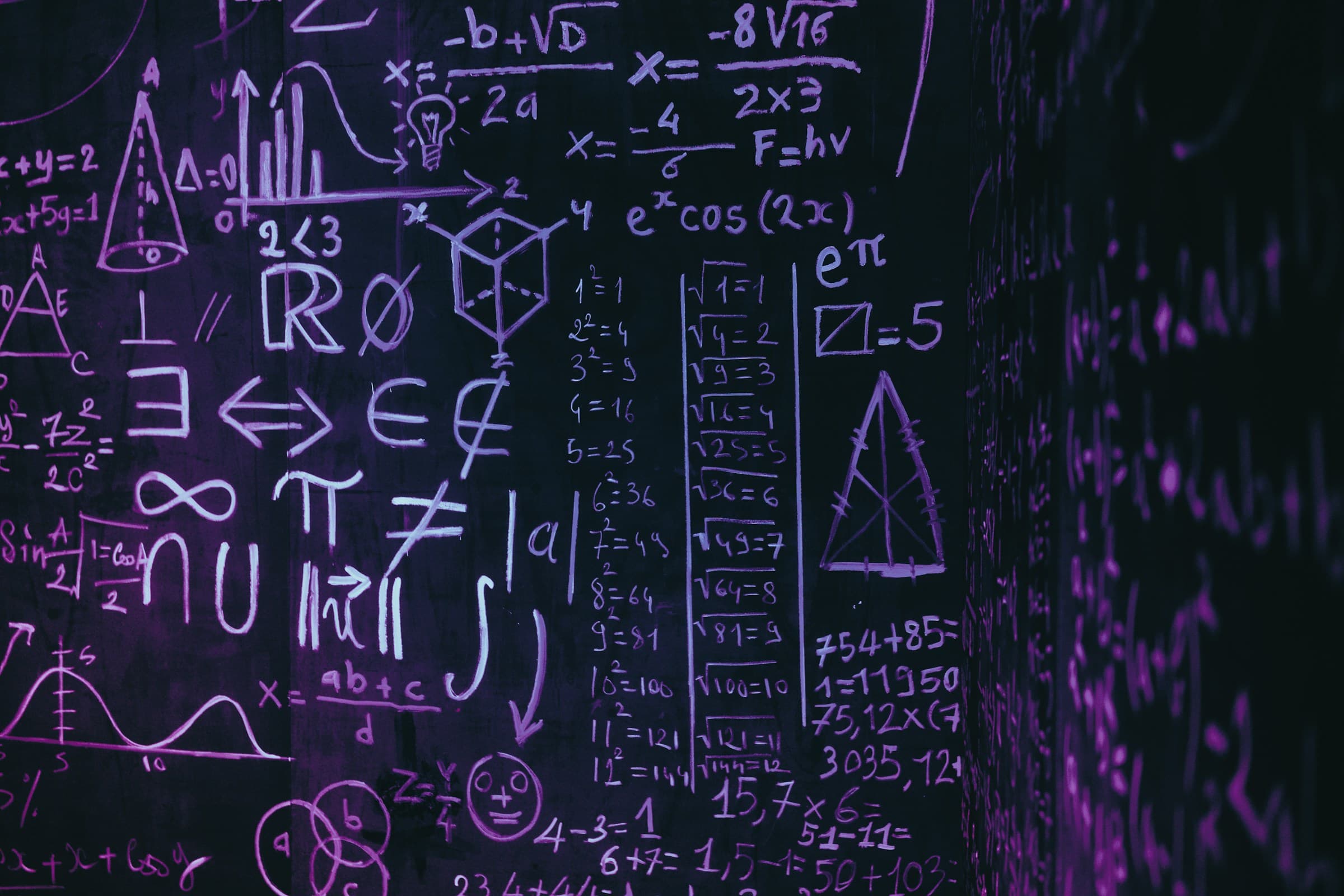 Mathematics — MindMap tutoring enrolment